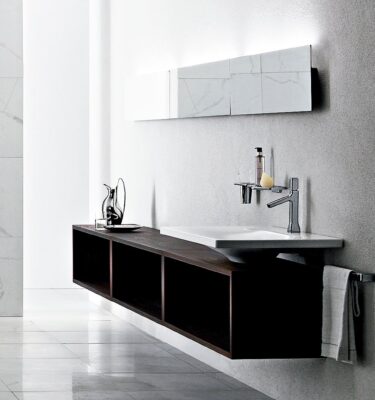 Basins & Vanities Canberra