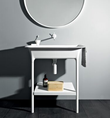 Basins & Vanities Canberra